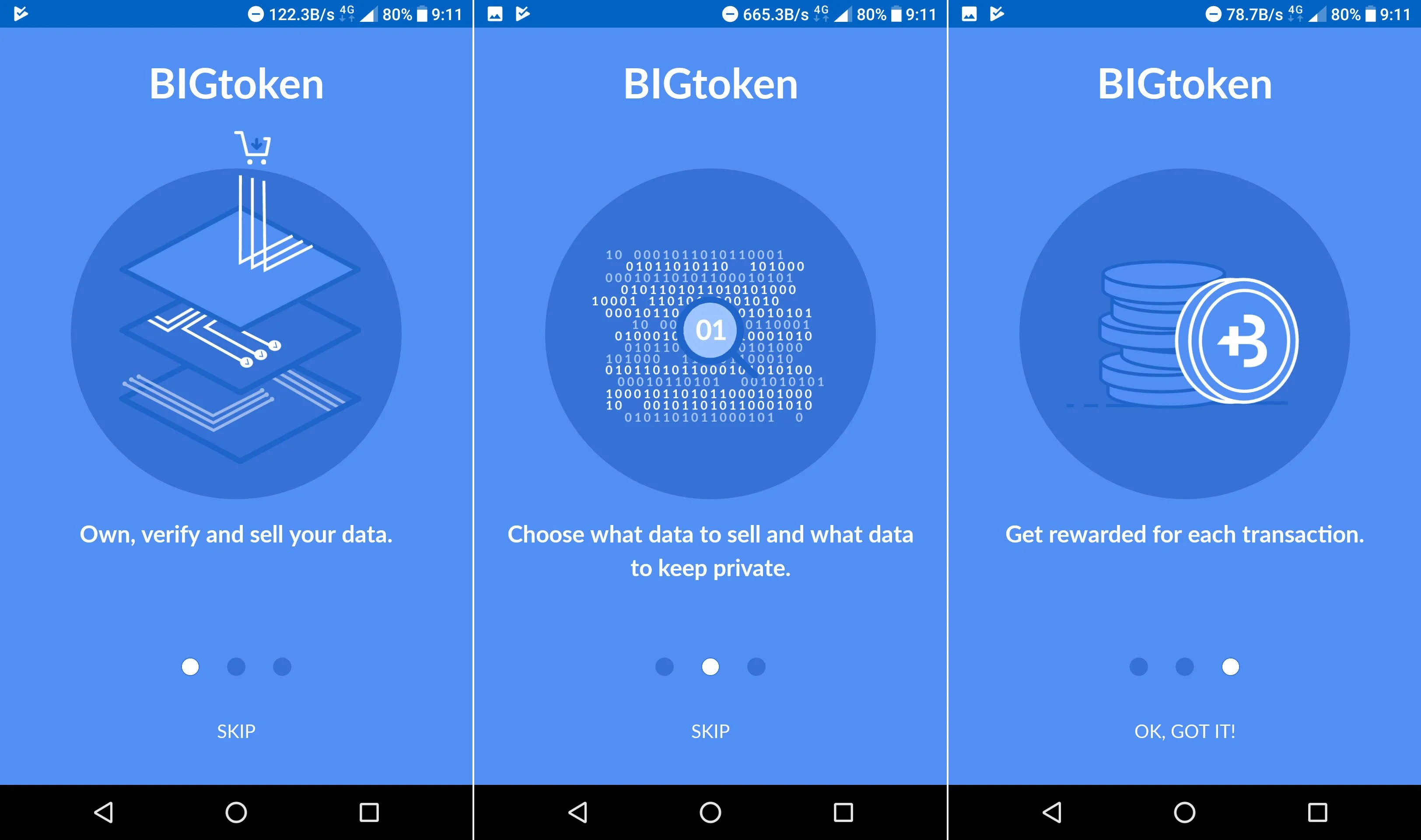 BIGtoken Review, FAQs And Guide: Legit Or Not? 3 Own, verify and sell your data on BIGtoken