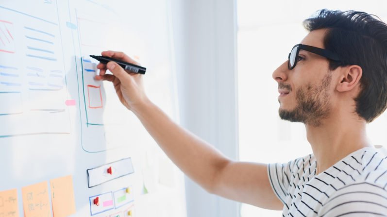 Business: Stories and Strategies 5 Role Of A Web Designer