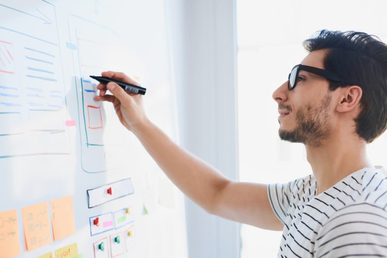 Role Of A Web Designer That Can Help Assist Businesses 2 Role Of A Web Designer
