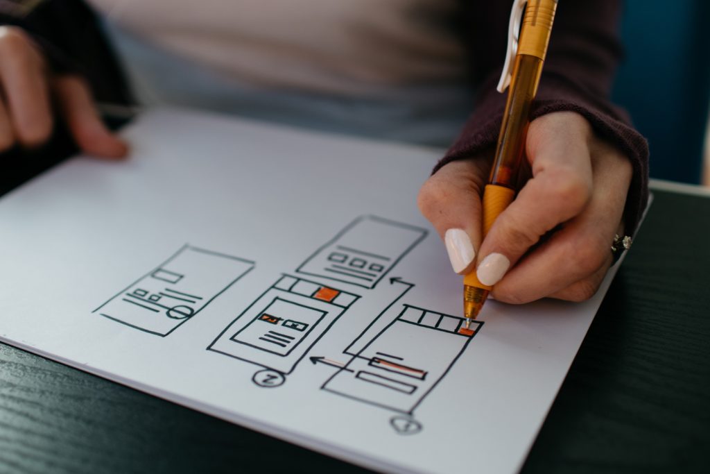 Role Of A Web Designer That Can Help Assist Businesses 4 User Experience Design