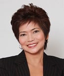 9 Best Business Survival Strategies For A Dwindling Economy 2 Anne Villavieja