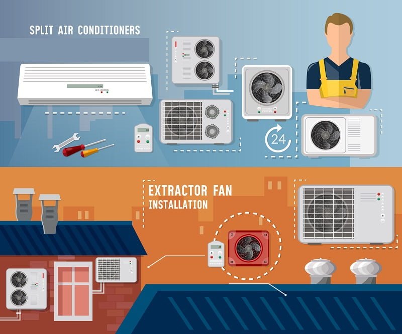 The Best DIY Guide For Air Conditioner Installation 4 Split type air conditioner