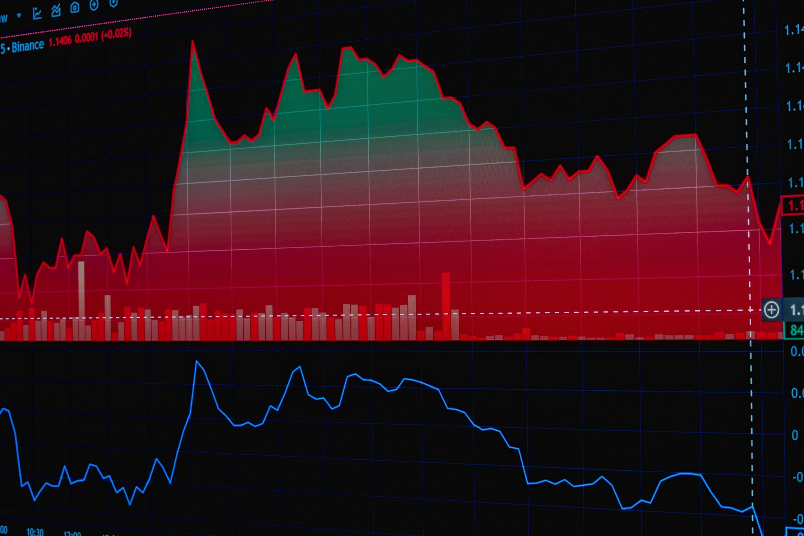 Is Nintendo Stock a Safe Bet for Side Hustlers? 4 Close‑up of Nintendo stock chart on a laptop screen with coffee beside it